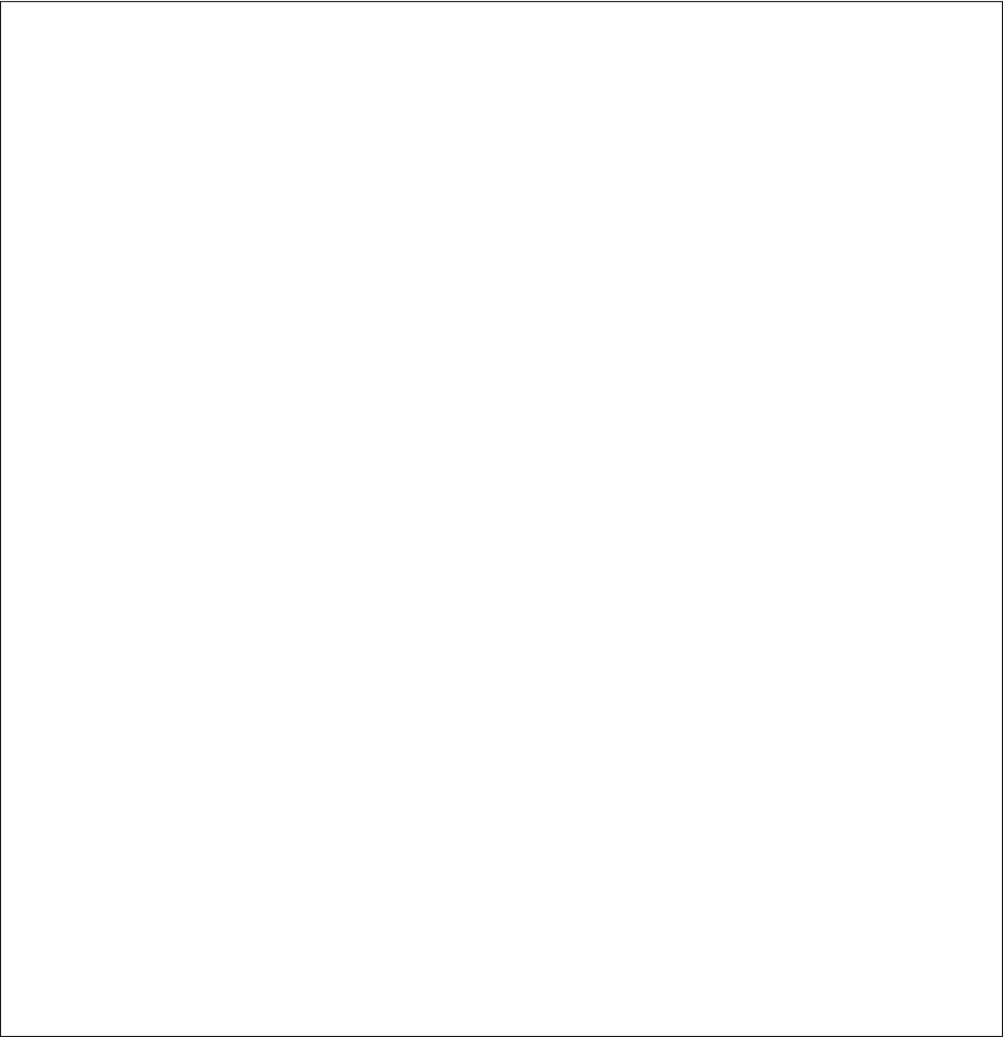 brand services