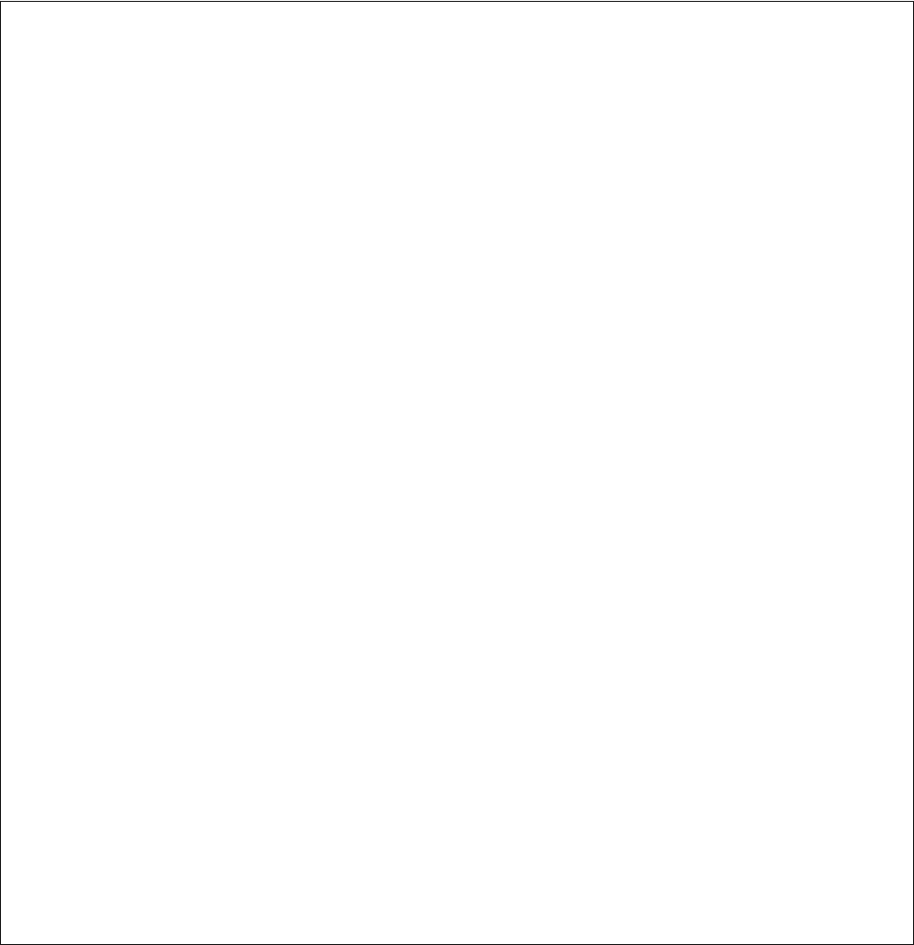 creative services